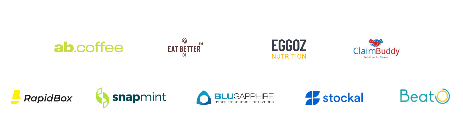 Portfolio Company List